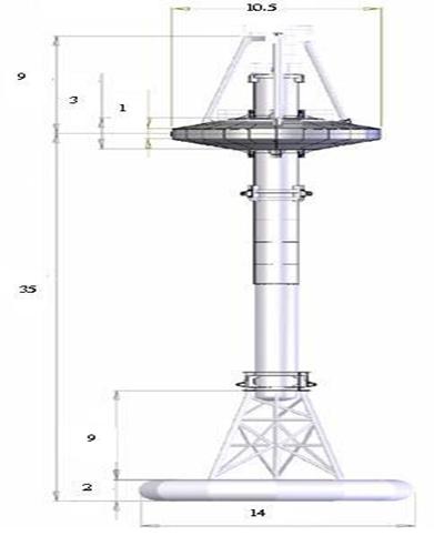 PB 150 sa dimenzijama u metrima